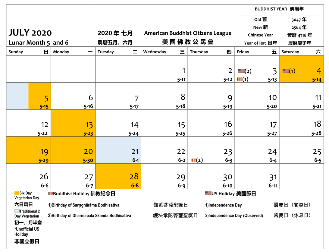 July 2020. The 4, 5, 13, 19, 20 and 28 are Six Day Vegan Days. The 5 and 21 are 2 Day Vegan days. There are 2 Buddhist holidays - the 3 is the birthday of Samgharama Bodhisattva and the 23 is the birthday of Dharmapala Skanda. The 3 is the observed holiday for Independence Day. The 4 is the actual day for Independence Day.